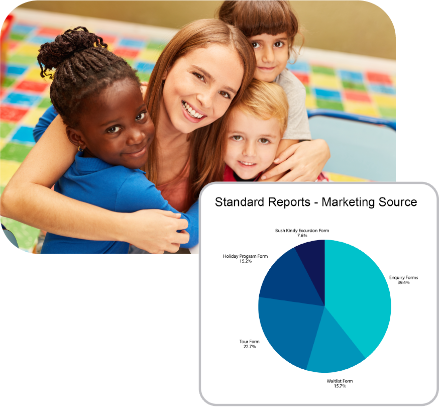 Marketing Source Reports