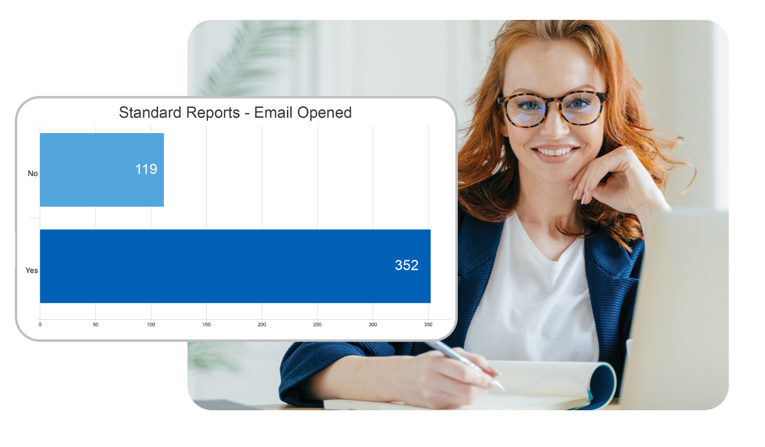 email opened reporting